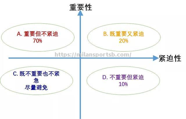 西拉社会平局纠缠，积分榜再次拉开差距