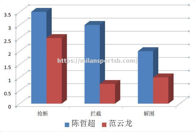 广州富力客场逆袭，锁定亚冠六强席位