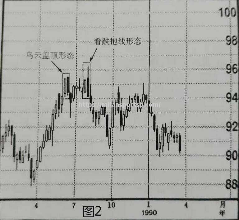 篮前内线封锁机智，乌云胜利之船坚毅航凤