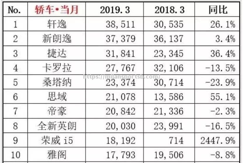 米兰体育-福建天信实力暴涨，成为黑马候选